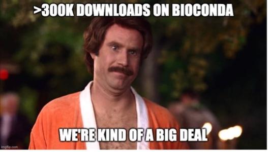 Will Ferrell in Anchorman meme with caption '>300K downloads on BioConda, we are kind of a big deal'